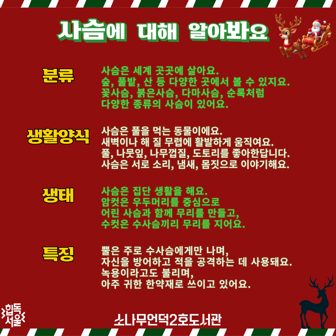 사슴에 대해 알아봐요 

분류
사슴은 세계 곳곳에 살아요.
숲이나 풀밭, 산에서도 볼 수 있지요.
꽃사슴, 붉은사슴, 다마사슴, 순록처럼
여러 가지 종류의 사슴이 있어요..

생활양식
사슴은 풀을 먹는 동물이에요.
새벽이나 해 질 때쯤 활발하게 움직여요.
풀, 나뭇잎, 나무껍질, 도토리를 좋아해요.
서로 소리나 냄새, 몸짓으로 이야기해요.
                     
생태
집단 생활을 해요. 암컷은 우두머리를 중심으로
어린 사슴과 함께 무리를 만들고,수컷은 수사슴끼리 무리를 만들어요.

특징
뿔은 주로 수사슴에게만 나며, 자신을 방어하고 
적을 공격하는 데 사용해요. 녹용이라고도 불리며, 
아주 귀한 한약재로 사용되고 있어요.
