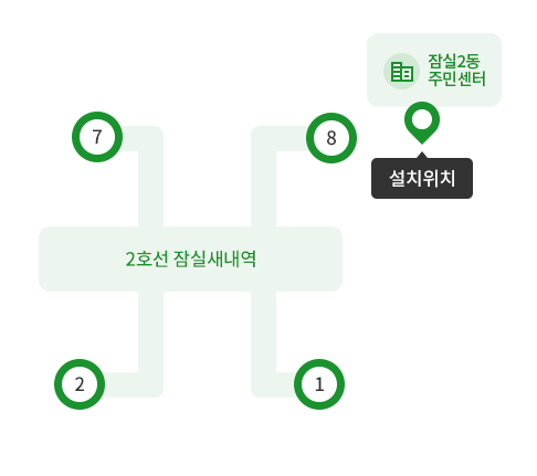 잠실새내역 스마트 도서관 도면